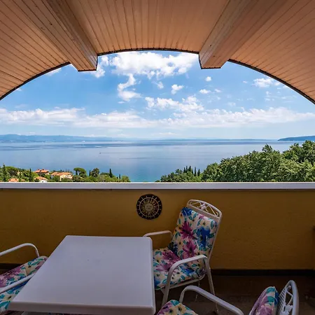 Mona Lisa - Croatia